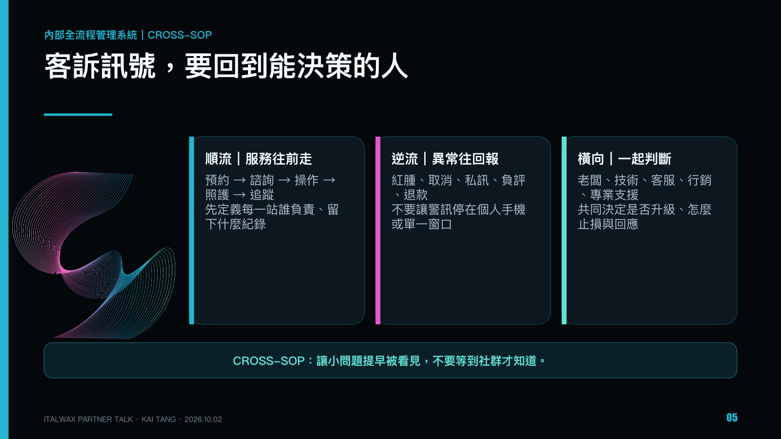 當客訴遇上社群，美業品牌的危機應對術，第 5 頁