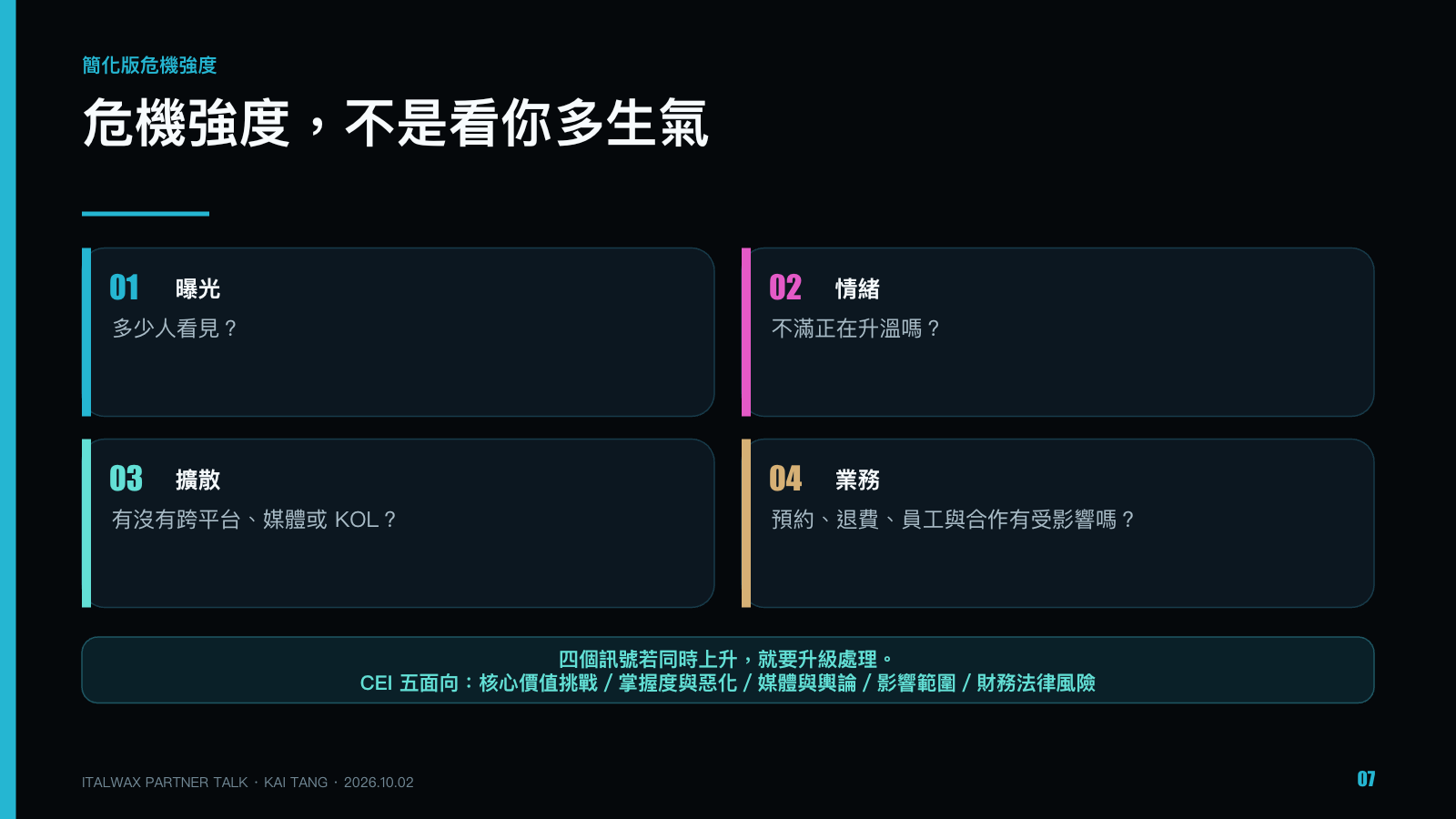當客訴遇上社群，美業品牌的危機應對術，第 7 頁