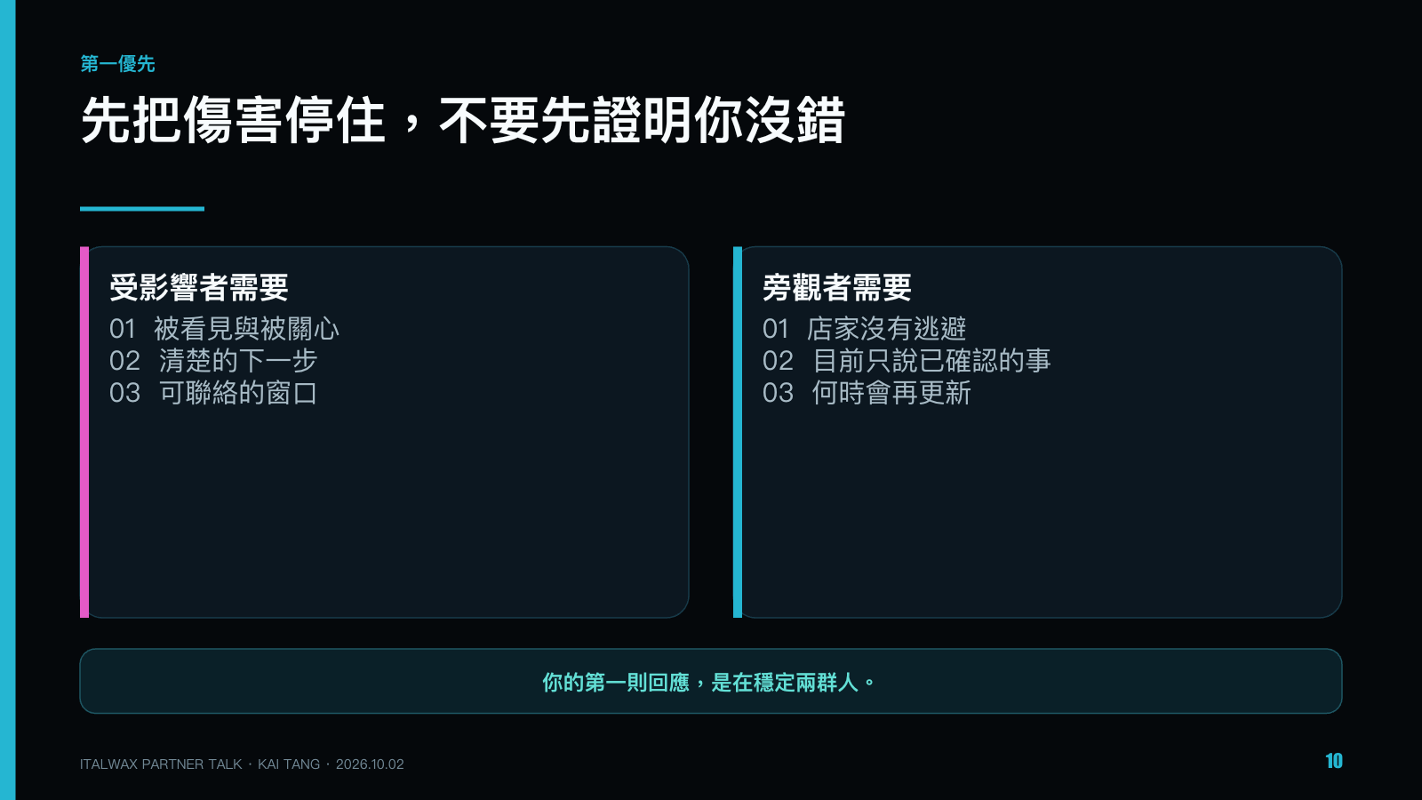 當客訴遇上社群，美業品牌的危機應對術，第 10 頁