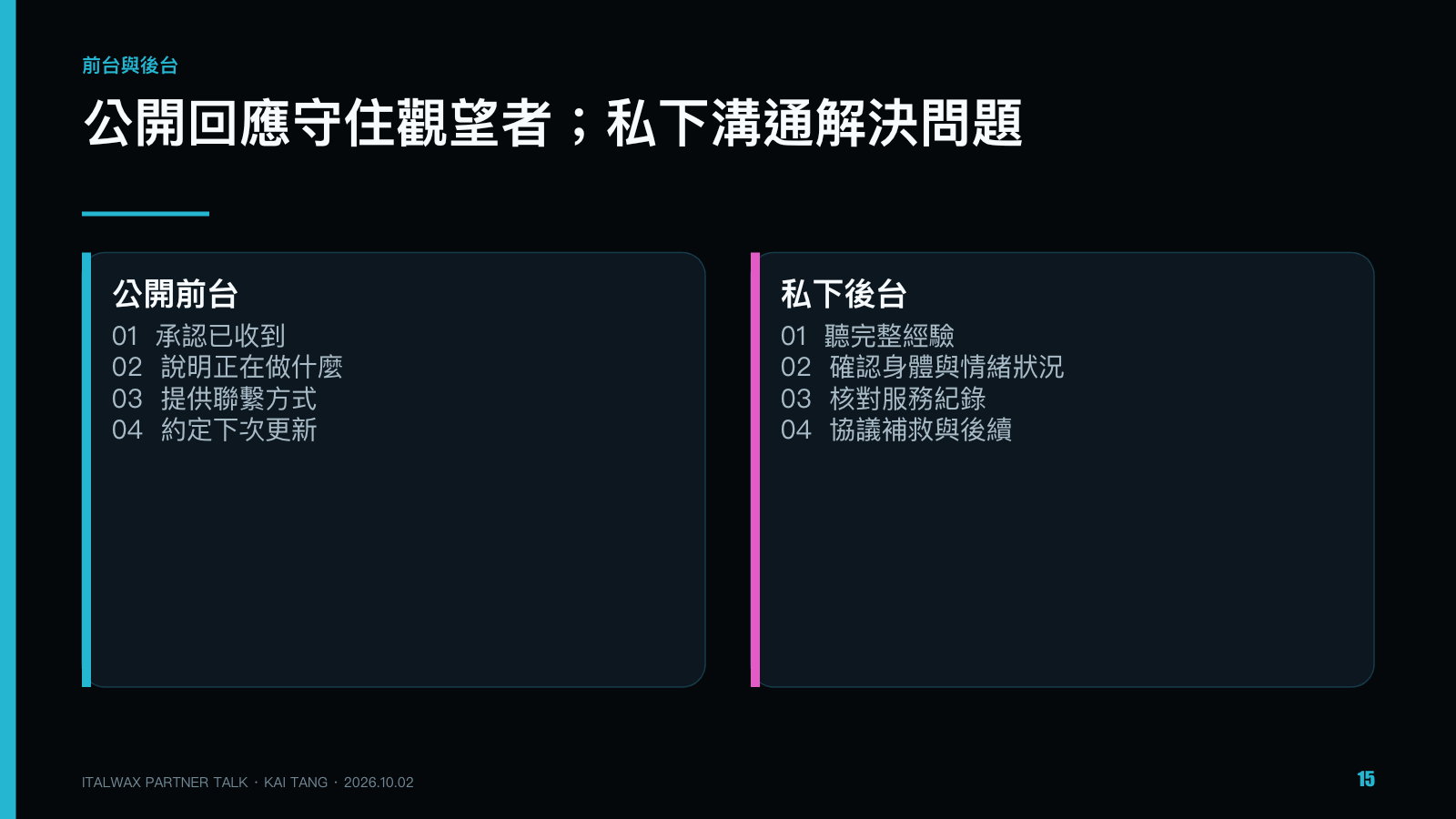 當客訴遇上社群，美業品牌的危機應對術，第 15 頁
