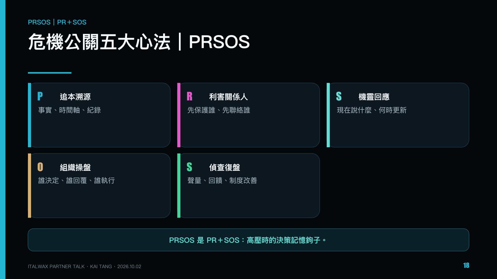 當客訴遇上社群，美業品牌的危機應對術，第 18 頁